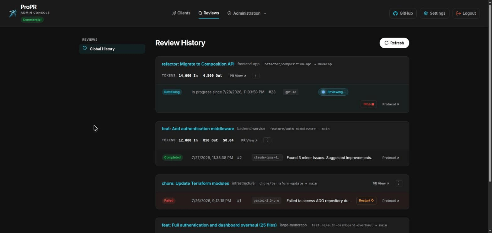 Stay In Control While Reviews Run