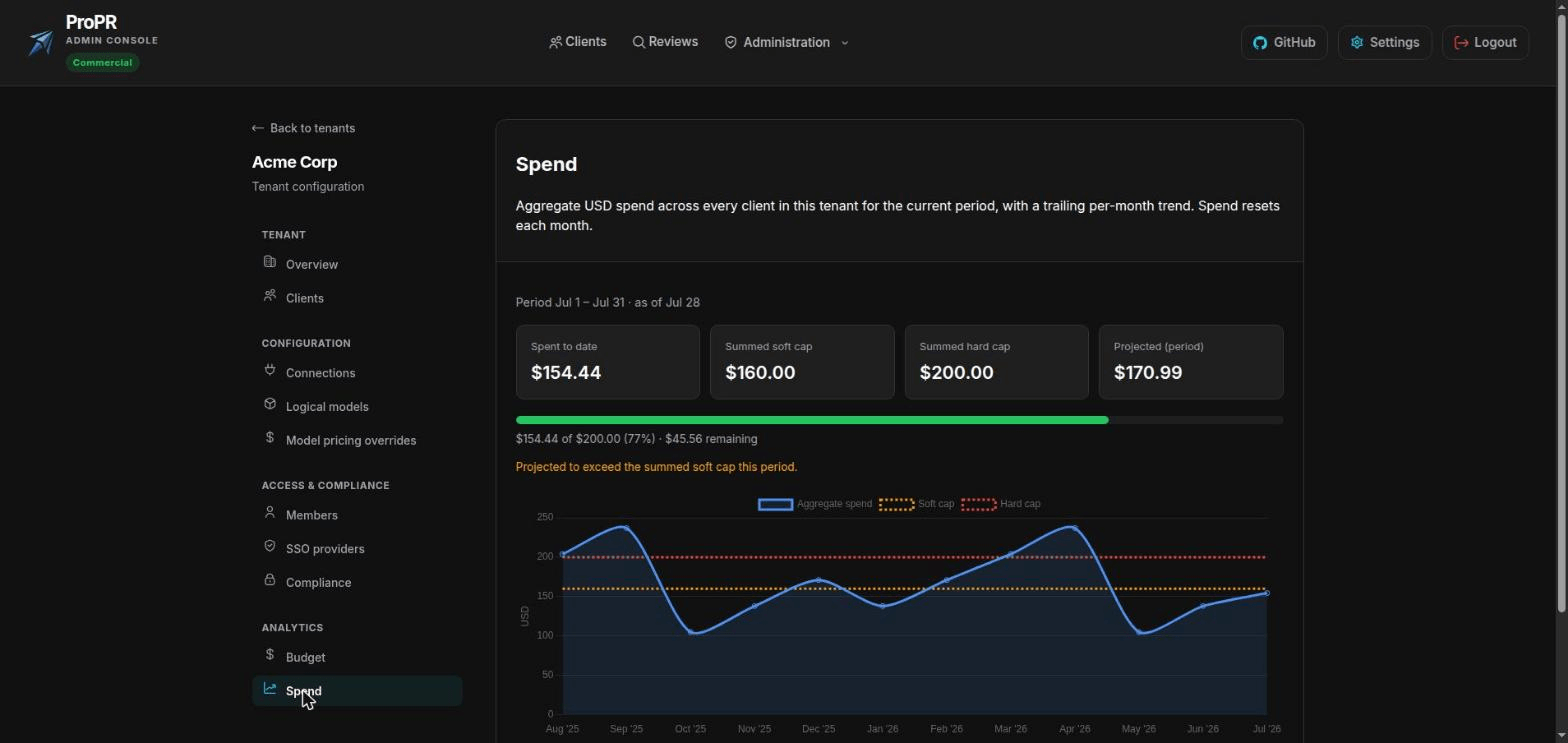 Roll Cost Up Across Teams